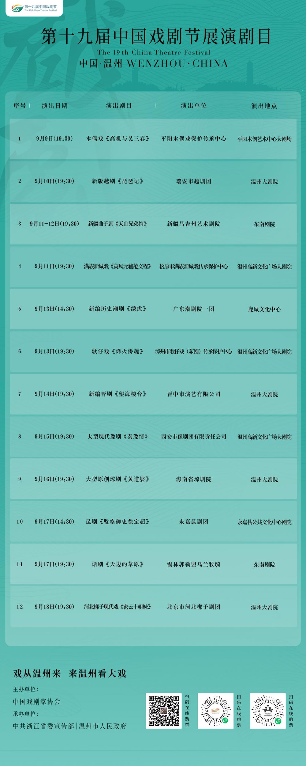 配图3